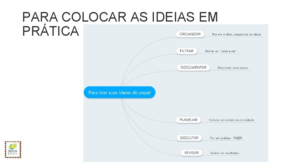 PARA COLOCAR AS IDEIAS EM PRÁTICA 