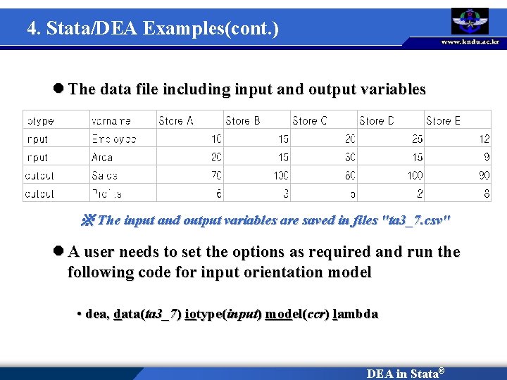 4. Stata/DEA Examples(cont. ) l The data file including input and output variables ※