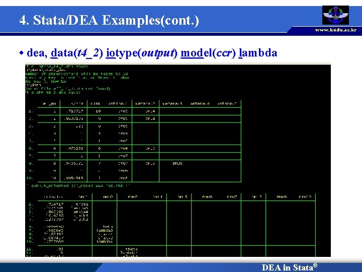 4. Stata/DEA Examples(cont. ) • dea, data(t 4_2) iotype(output) model(ccr) lambda DEA in Stata®