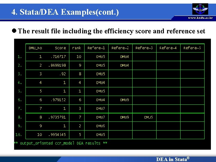 4. Stata/DEA Examples(cont. ) l The result file including the efficiency score and reference