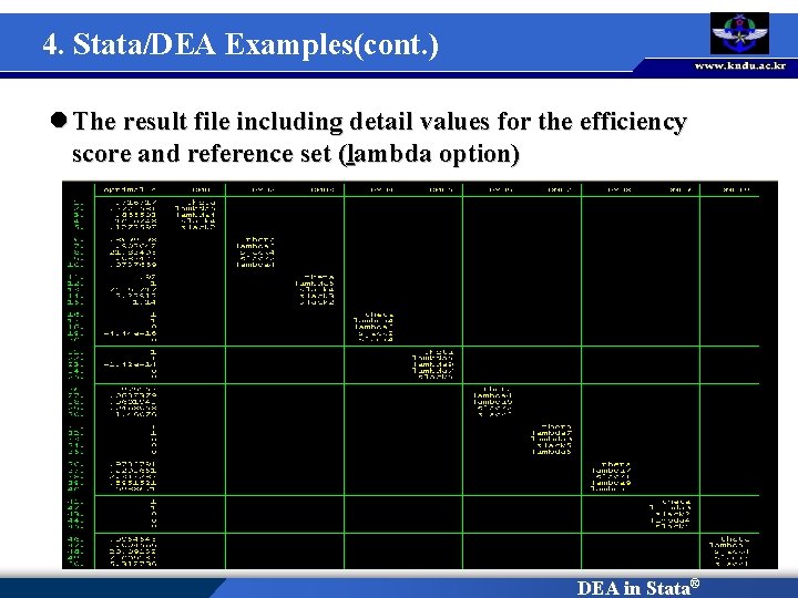 4. Stata/DEA Examples(cont. ) l The result file including detail values for the efficiency