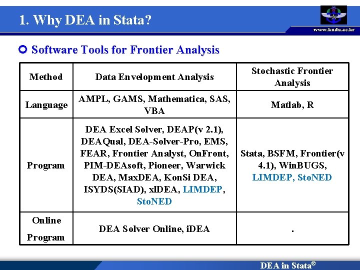 1. Why DEA in Stata? ¢ Software Tools for Frontier Analysis Method Data Envelopment