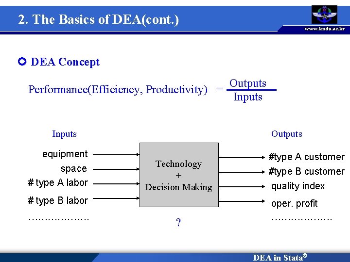 2. The Basics of DEA(cont. ) ¢ DEA Concept Outputs Performance(Efficiency, Productivity) = Inputs
