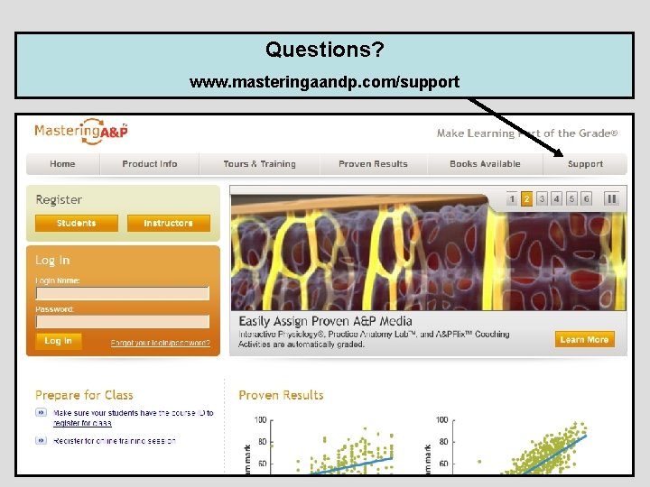 Questions? www. masteringaandp. com/support 