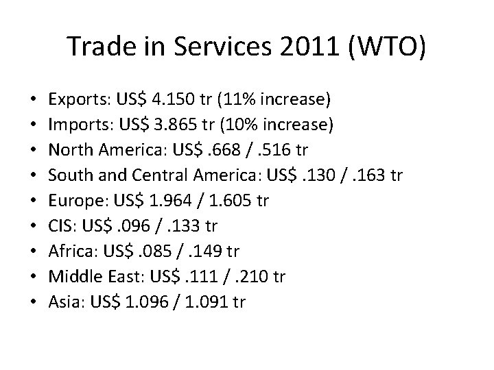 Trade in Services 2011 (WTO) • • • Exports: US$ 4. 150 tr (11%