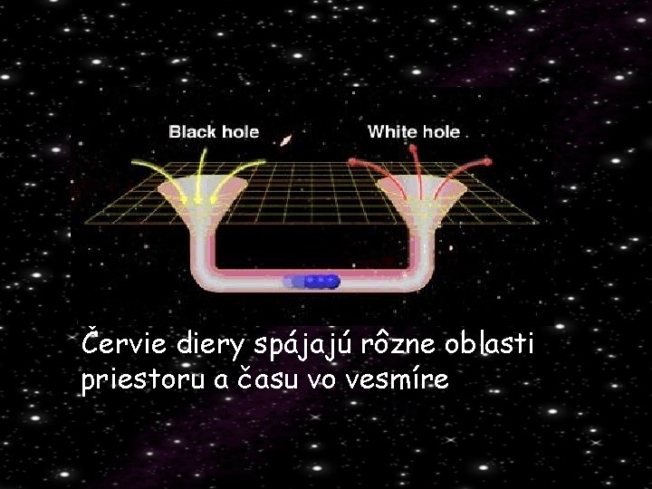 Červie diery spájajú rôzne oblasti priestoru a času vo vesmíre 