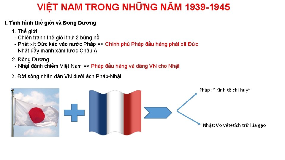 VIỆT NAM TRONG NHỮNG NĂM 1939 -1945 I. Tình hình thế giới và Đông