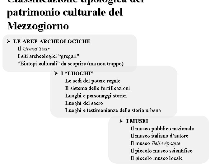 Classificazione tipologica del patrimonio culturale del Mezzogiorno Ø LE AREE ARCHEOLOGICHE Il Grand Tour