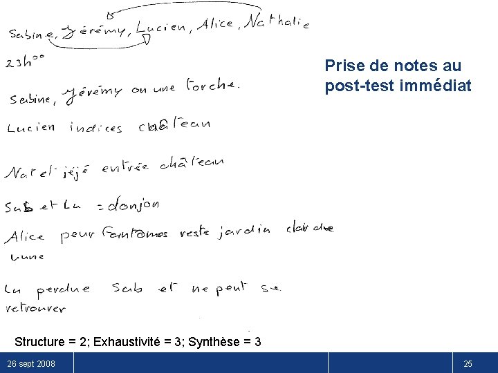 Prise de notes au post-test immédiat Structure = 2; Exhaustivité = 3; Synthèse =