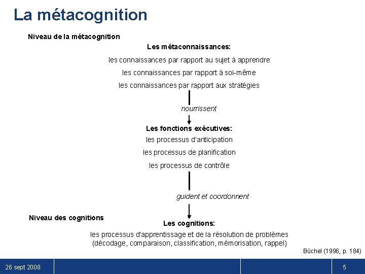 La métacognition Niveau de la métacognition Les métaconnaissances: les connaissances par rapport au sujet