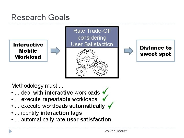 Research Goals Interactive Mobile Workload Rate Trade-Off considering User Satisfaction Methodology must. . .