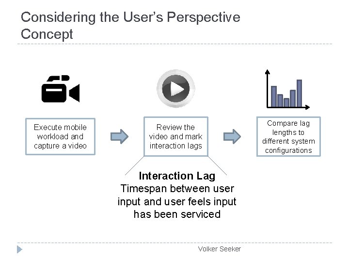 Considering the User’s Perspective Concept Execute mobile workload and capture a video Review the