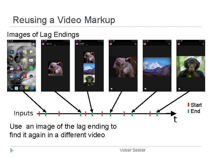 Reusing a Video Markup Images of Lag Endings Start End Use an image of