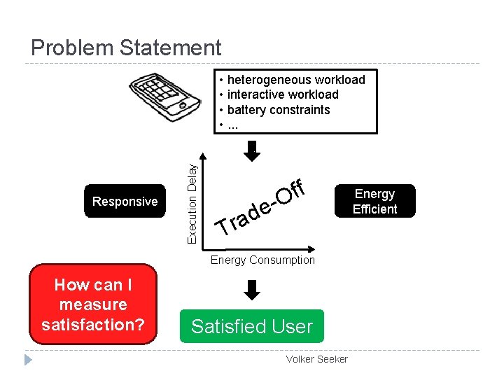 Problem Statement Responsive Execution Delay • heterogeneous workload • interactive workload • battery constraints