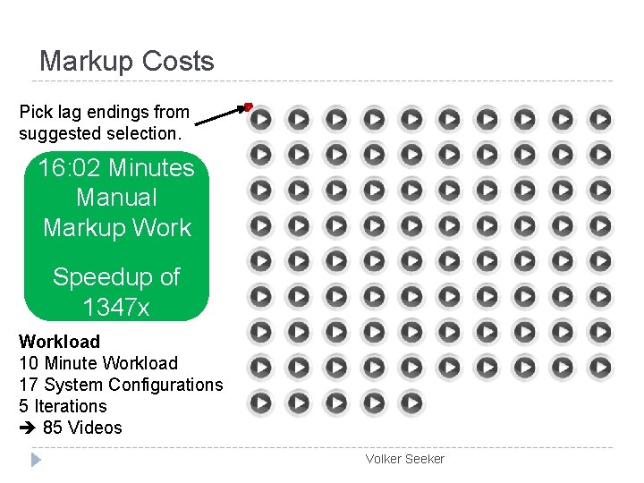 Markup Costs Pick lag endings from suggested selection. 16: 02 Minutes Manual Markup Work