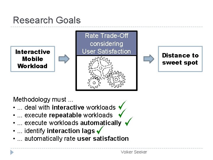 Research Goals Interactive Mobile Workload Rate Trade-Off considering User Satisfaction Methodology must. . .