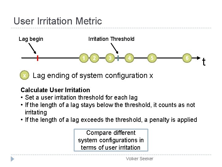 User Irritation Metric Lag begin Irritation Threshold 1 x 2 3 4 5 6