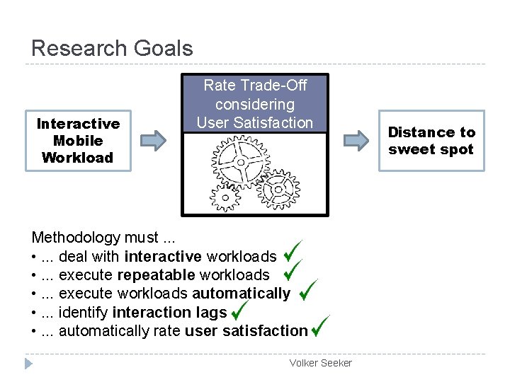Research Goals Interactive Mobile Workload Rate Trade-Off considering User Satisfaction Methodology must. . .