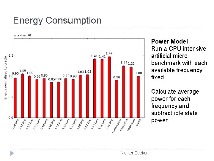 Energy Consumption Workload 02 Power Model Run a CPU intensive artificial micro benchmark with