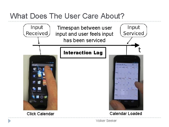 What Does The User Care About? Timespan between user input and user feels input