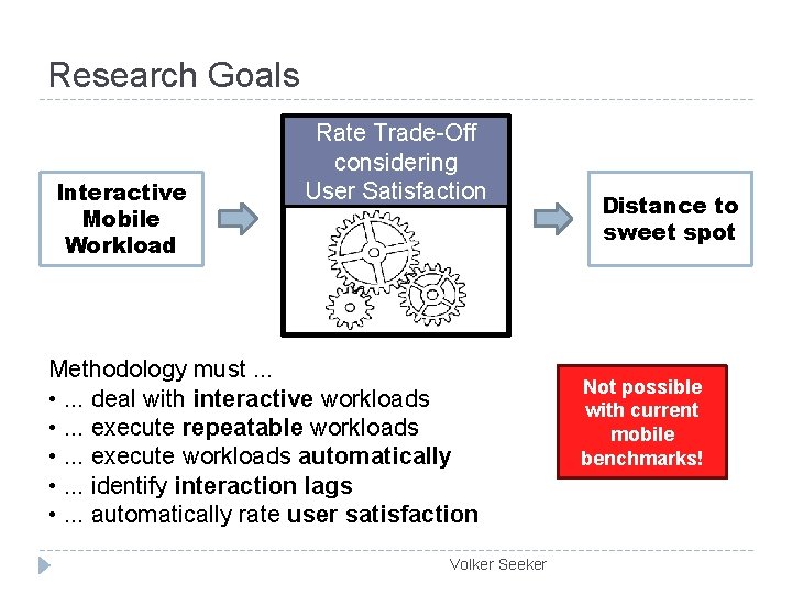 Research Goals Interactive Mobile Workload Rate Trade-Off considering User Satisfaction Methodology must. . .