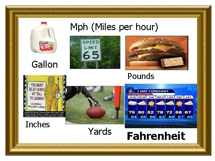 Mph (Miles per hour) Gallon Pounds Inches Yards Fahrenheit 