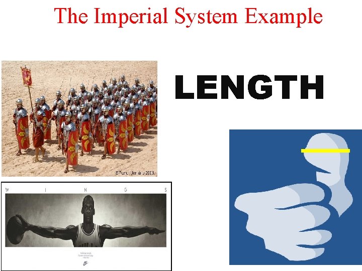 The Imperial System Example LENGTH 