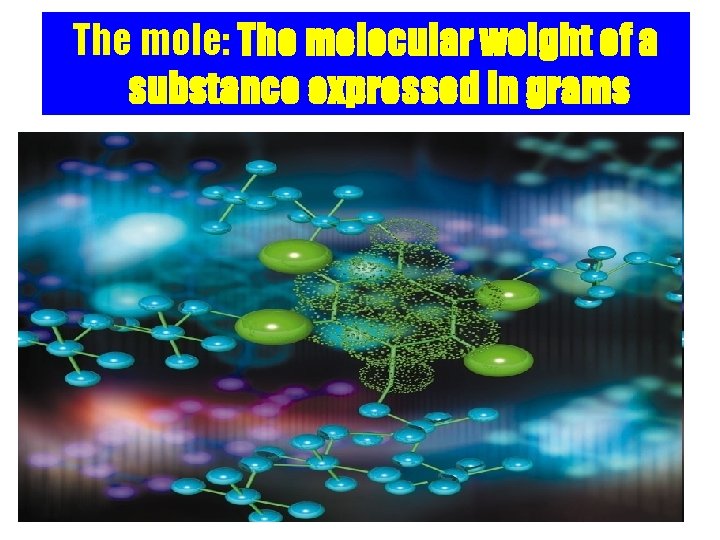 The mole: The molecular weight of a substance expressed in grams Copyright © 2010