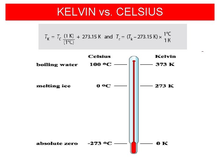 KELVIN vs. CELSIUS Copyright © 2010 Ryan P. Murphy 