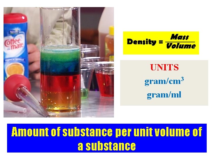 UNITS gram/cm 3 gram/ml Amount of substance per unit volume of a substance Copyright