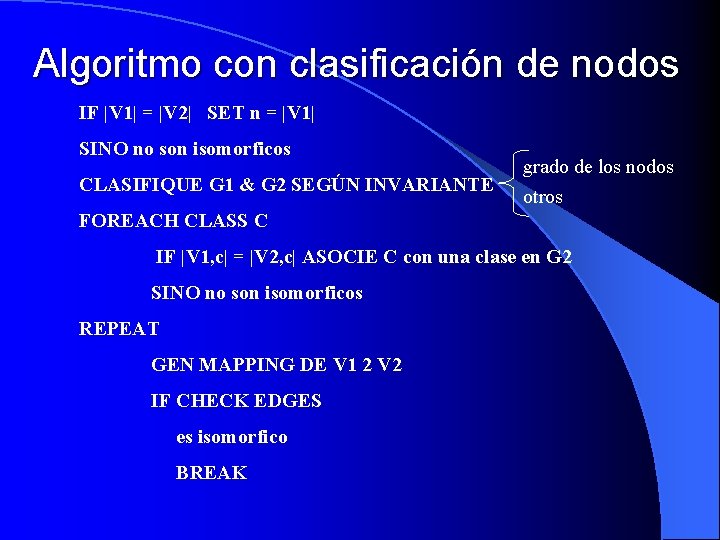 Algoritmo con clasificación de nodos IF |V 1| = |V 2| SET n =