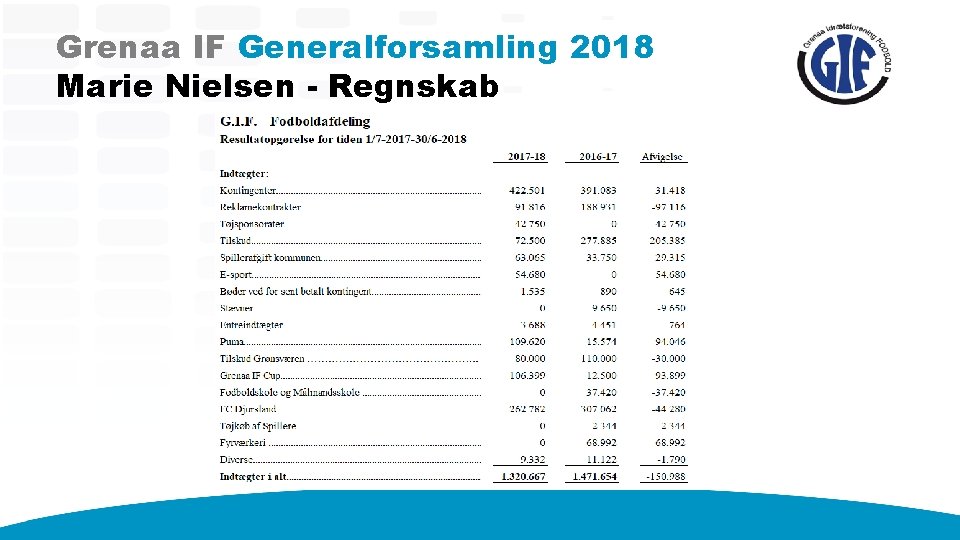 Grenaa IF Generalforsamling 2018 Marie Nielsen - Regnskab 