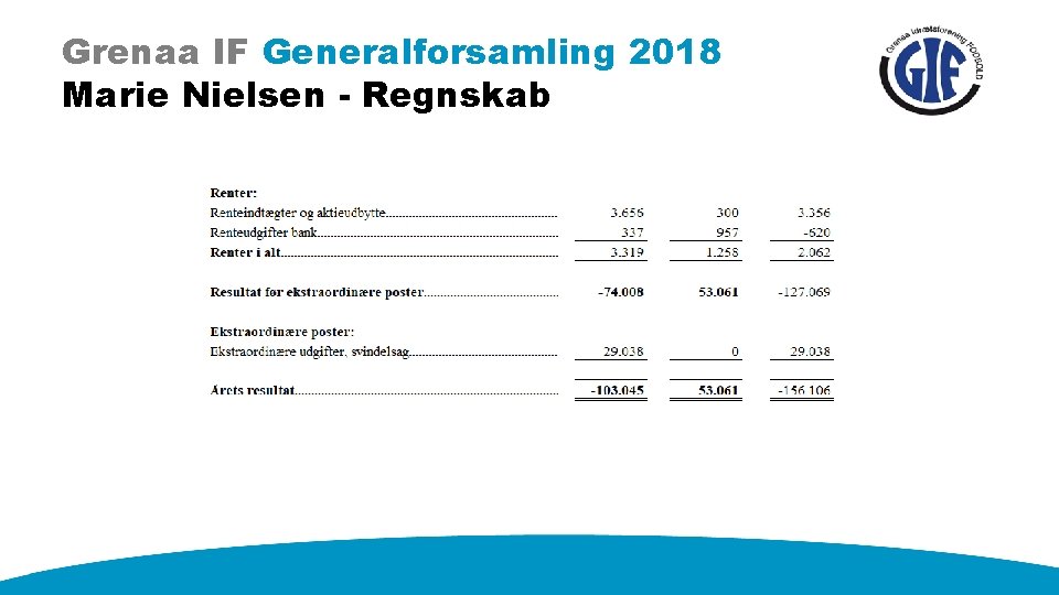 Grenaa IF Generalforsamling 2018 Marie Nielsen - Regnskab 