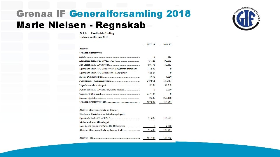 Grenaa IF Generalforsamling 2018 Marie Nielsen - Regnskab 