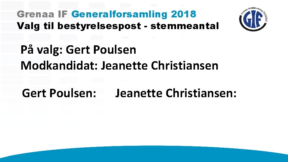 Grenaa IF Generalforsamling 2018 Valg til bestyrelsespost - stemmeantal På valg: Gert Poulsen Modkandidat: