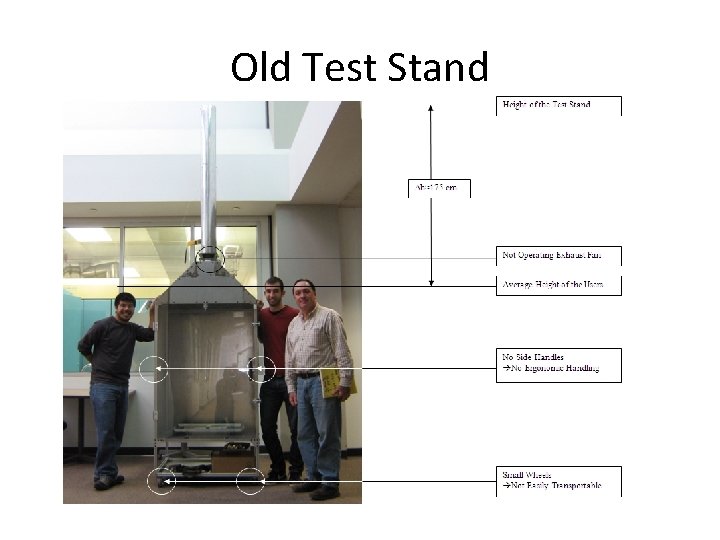 Old Test Stand 