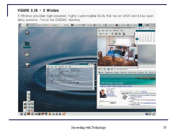 Succeeding with Technology 25 Succeeding with Technology 25