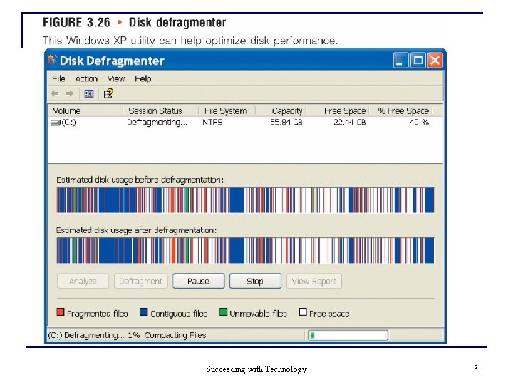 Succeeding with Technology 31 Succeeding with Technology 31