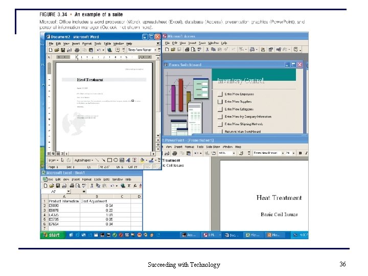 Succeeding with Technology 36 Succeeding with Technology 36