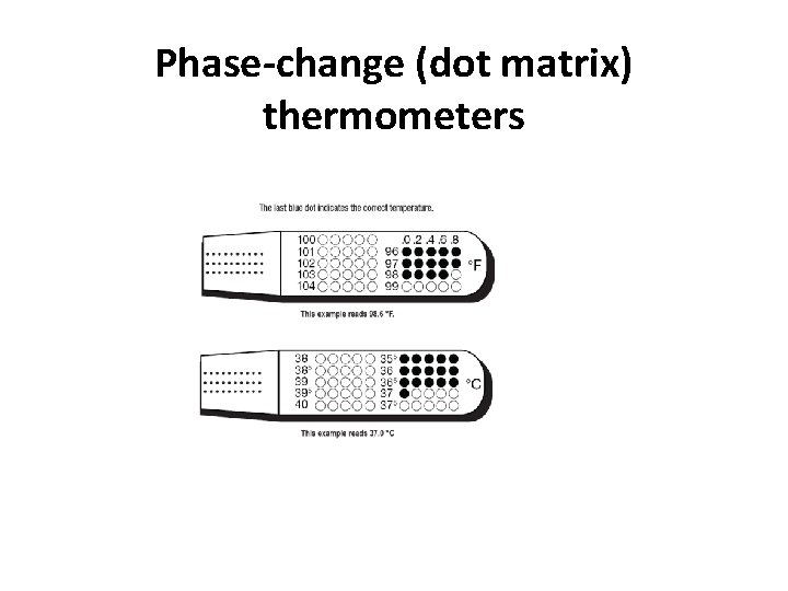 Phase-change (dot matrix) thermometers 
