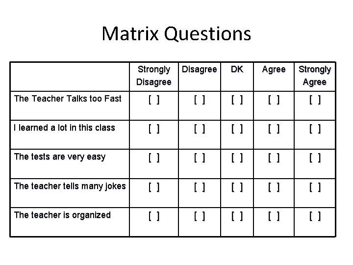 Matrix Questions Strongly Disagree DK Agree Strongly Agree The Teacher Talks too Fast [