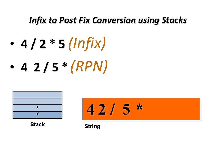 Infix to Post Fix Conversion using Stacks • 4 / 2 * 5 (Infix)