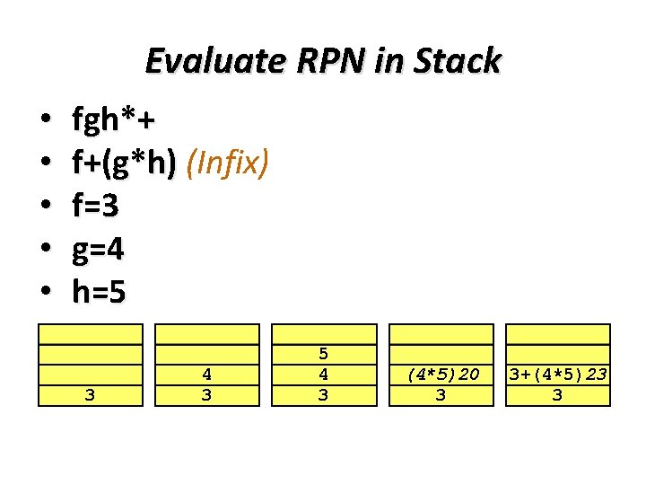 Evaluate RPN in Stack • • • fgh*+ f+(g*h) (Infix) f=3 g=4 h=5 3