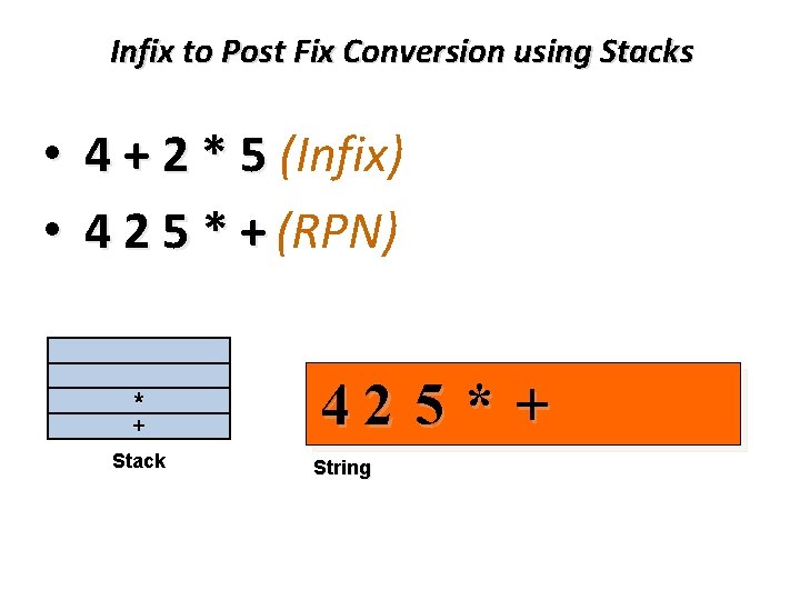 Infix to Post Fix Conversion using Stacks • • 4 + 2 * 5