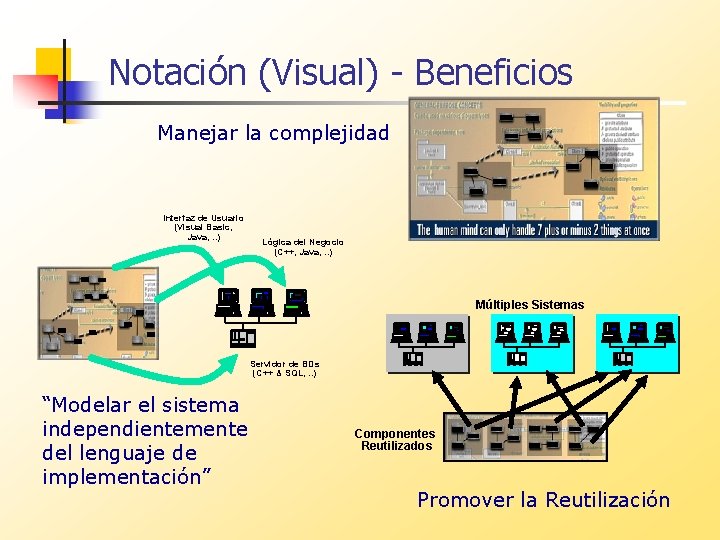 Notación (Visual) - Beneficios Manejar la complejidad Interfaz de Usuario (Visual Basic, Java, .