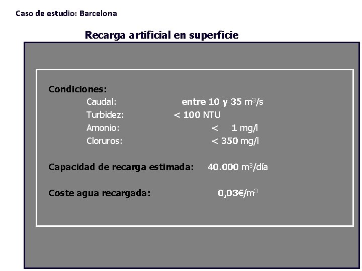 Caso de estudio: Barcelona Recarga artificial en superficie Condiciones: Caudal: Turbidez: Amonio: Cloruros: entre