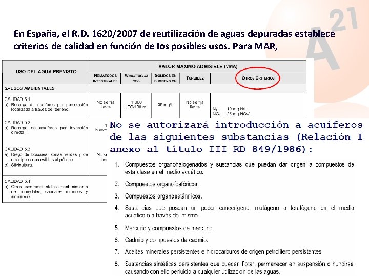 En España, el R. D. 1620/2007 de reutilización de aguas depuradas establece criterios de