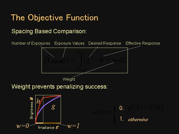 The Objective Function Spacing Based Comparison: Number of Exposures Exposure Values Desired Response Effective The Objective Function Spacing Based Comparison: Number of Exposures Exposure Values Desired Response Effective