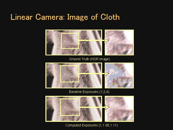 Linear Camera: Image of Cloth Ground Truth (HDR image) Baseline Exposures (1, 2, 4) Linear Camera: Image of Cloth Ground Truth (HDR image) Baseline Exposures (1, 2, 4)