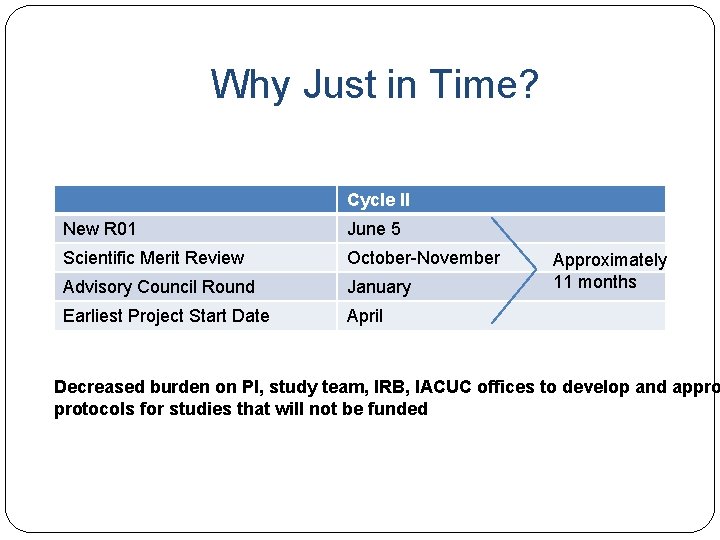 Why Just in Time? Cycle II New R 01 June 5 Scientific Merit Review